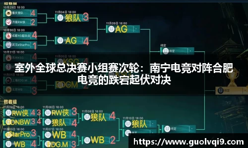 室外全球总决赛小组赛次轮：南宁电竞对阵合肥电竞的跌宕起伏对决